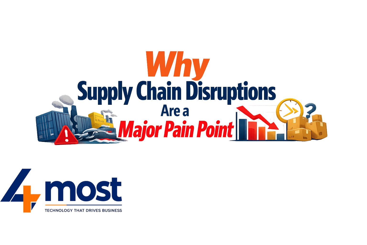 Supply chain disruptions