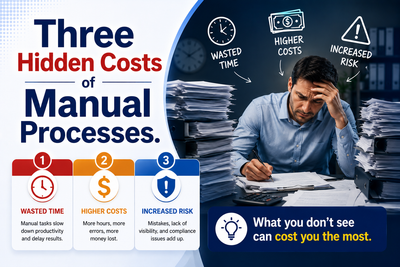 Three Hidden Costs of Manual Processes