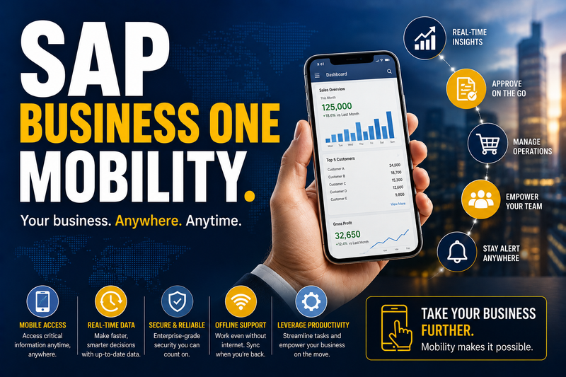 What is SAP Business One Mobility?