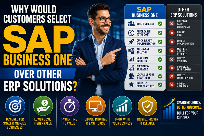 Why would customers select SAP Business One over other ERP Solutions