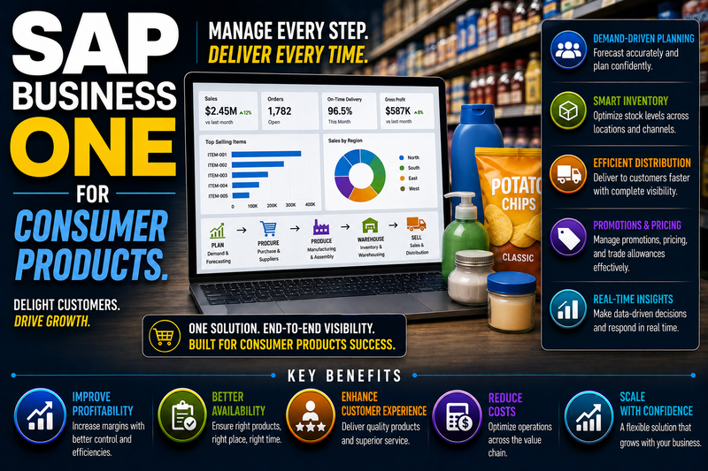 SAP Business One for Consumer Products