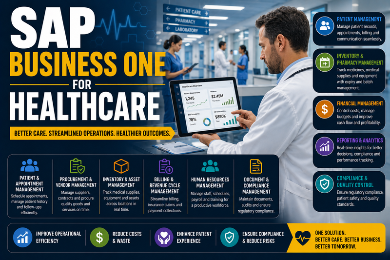 SAP Business One for Healthcare