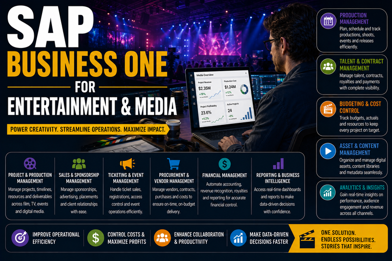 SAP Business One for Entertainment & Media
