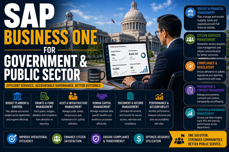 SAP Business One for Government & Public Sector