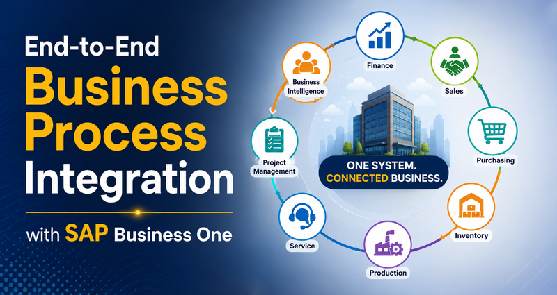 End-to-End Business Process Integration
