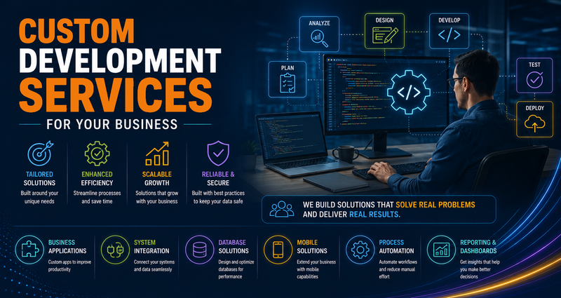 Custom Development services for your business