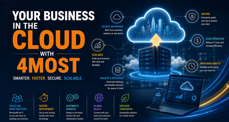 Your business in the CLOUD with 4most