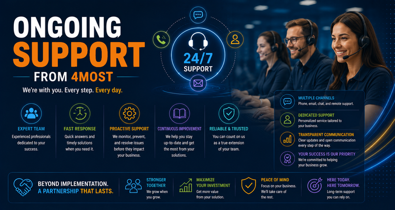 Ongoing Support From 4most