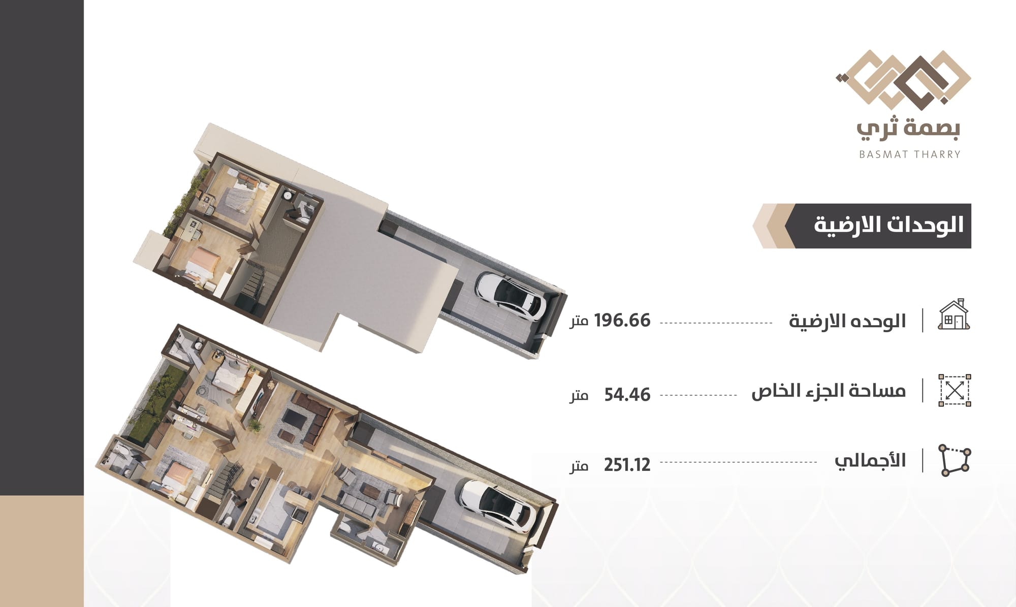 مخطط الوحدات السكنية