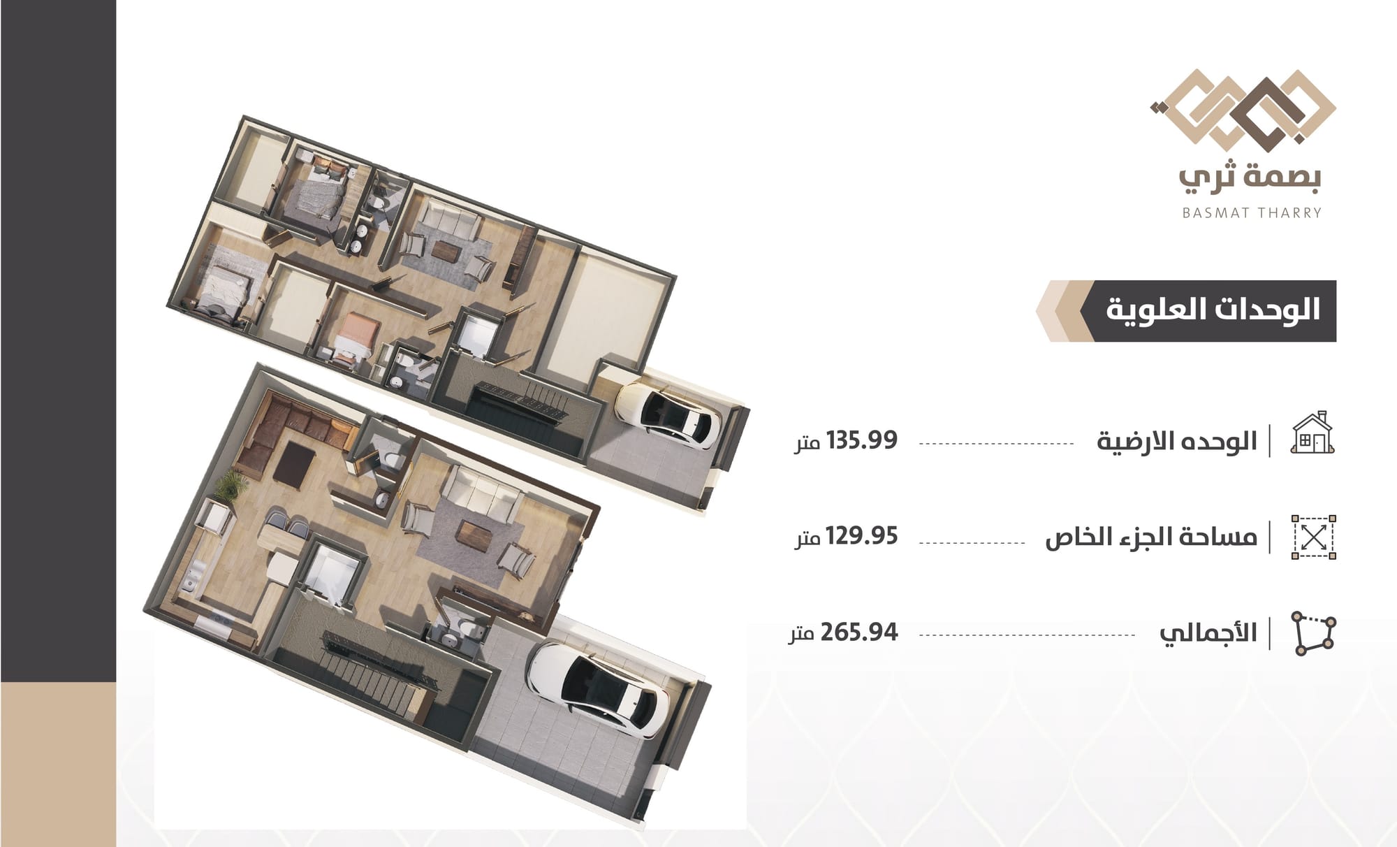 مخطط الوحدات السكنية