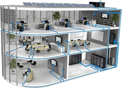LA IMPORTANCIA DEL CABLEADO ESTRUCTURADO