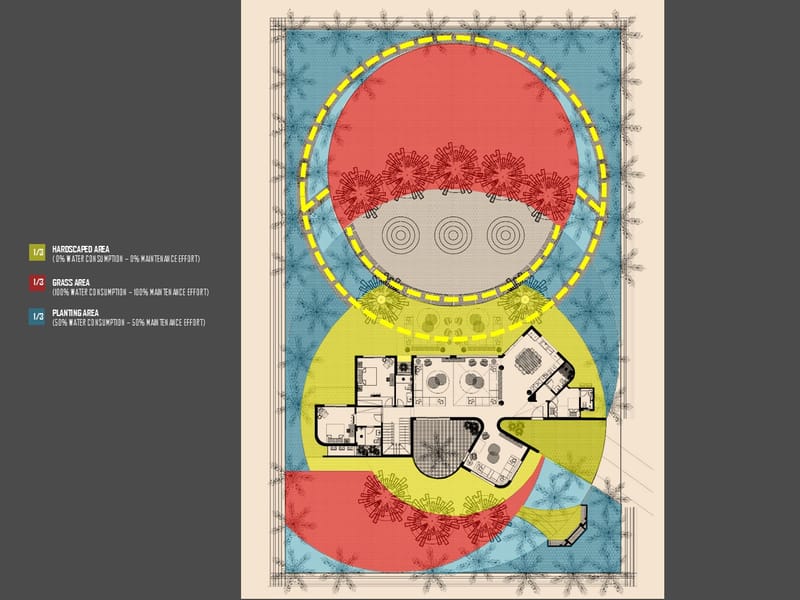 BADR FARMHOUSE LANDSCAPE