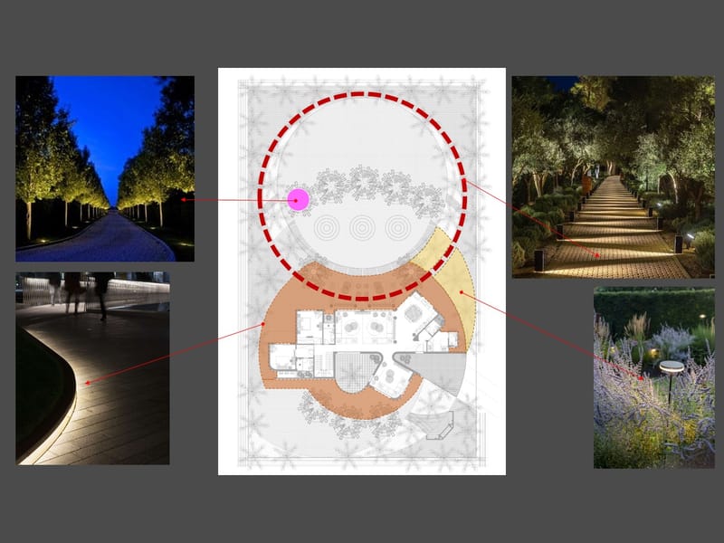 BADR FARMHOUSE LANDSCAPE