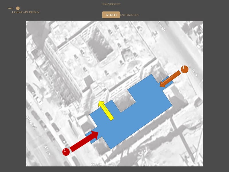 ELGABRI HOSPITAL LANDSCAPE