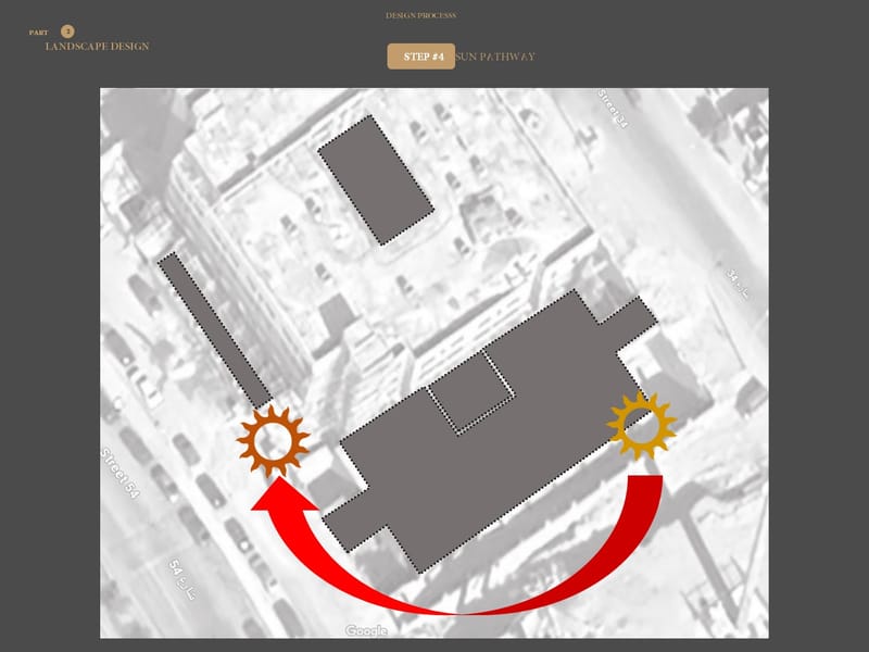 ELGABRI HOSPITAL LANDSCAPE