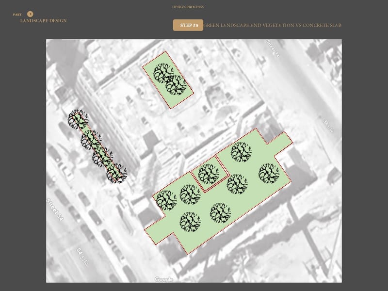 ELGABRI HOSPITAL LANDSCAPE