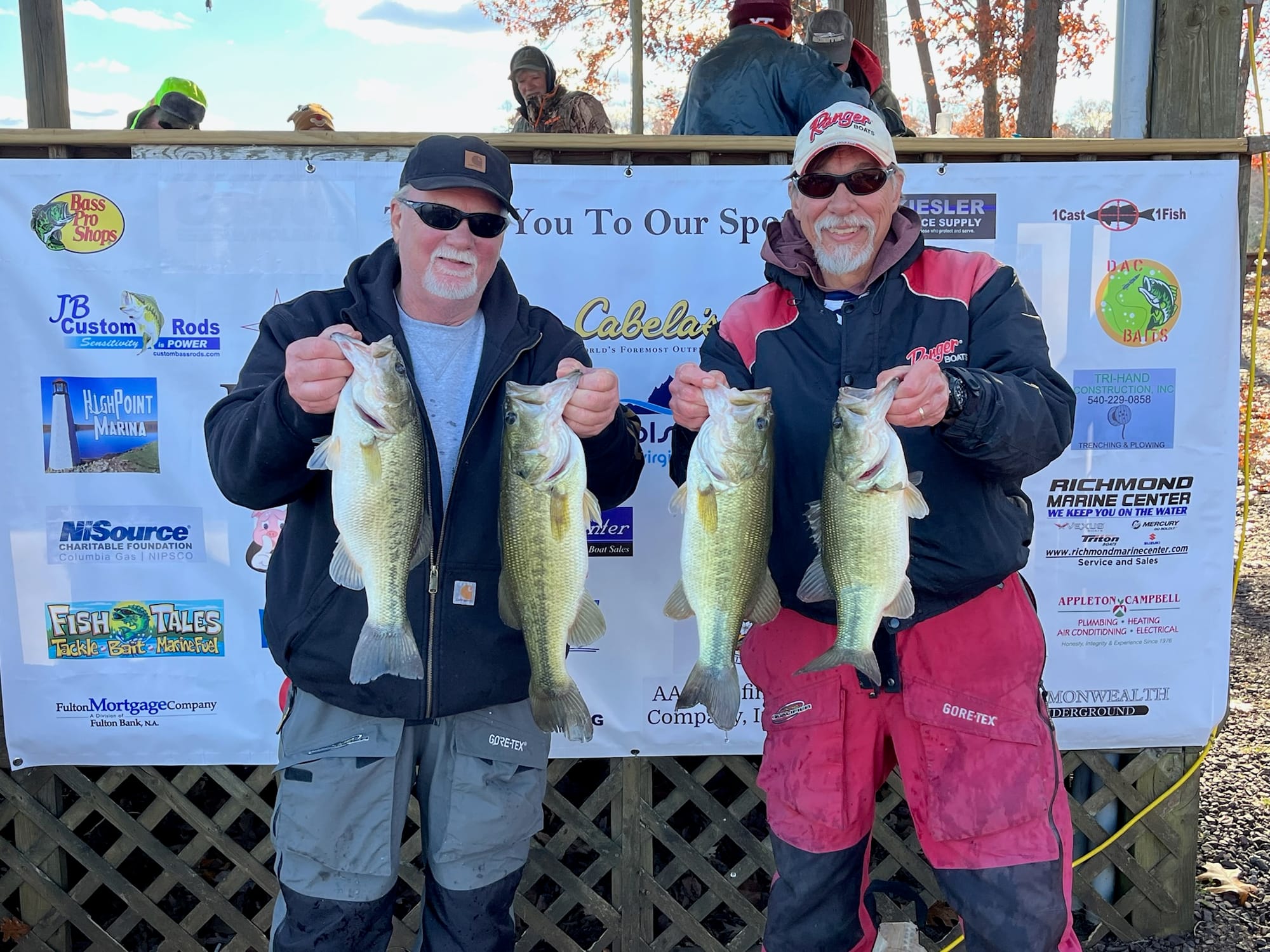 Nov 11, 2025 Lake Anna Veteran's Tournament