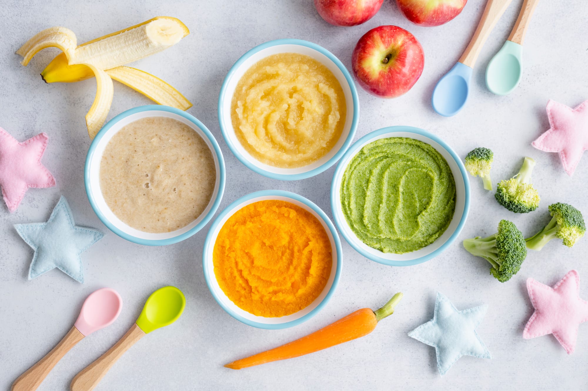 Weaning advice and guidance