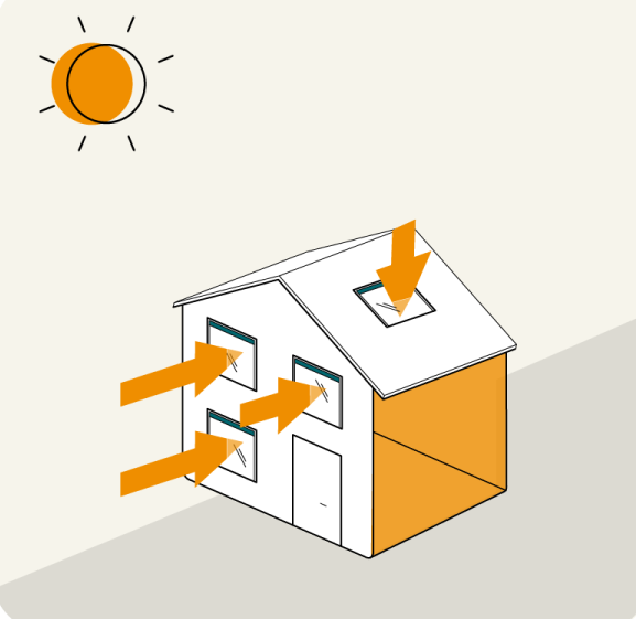 How to Keep Cool with Blinds This Summer: Smart Advice for your Home