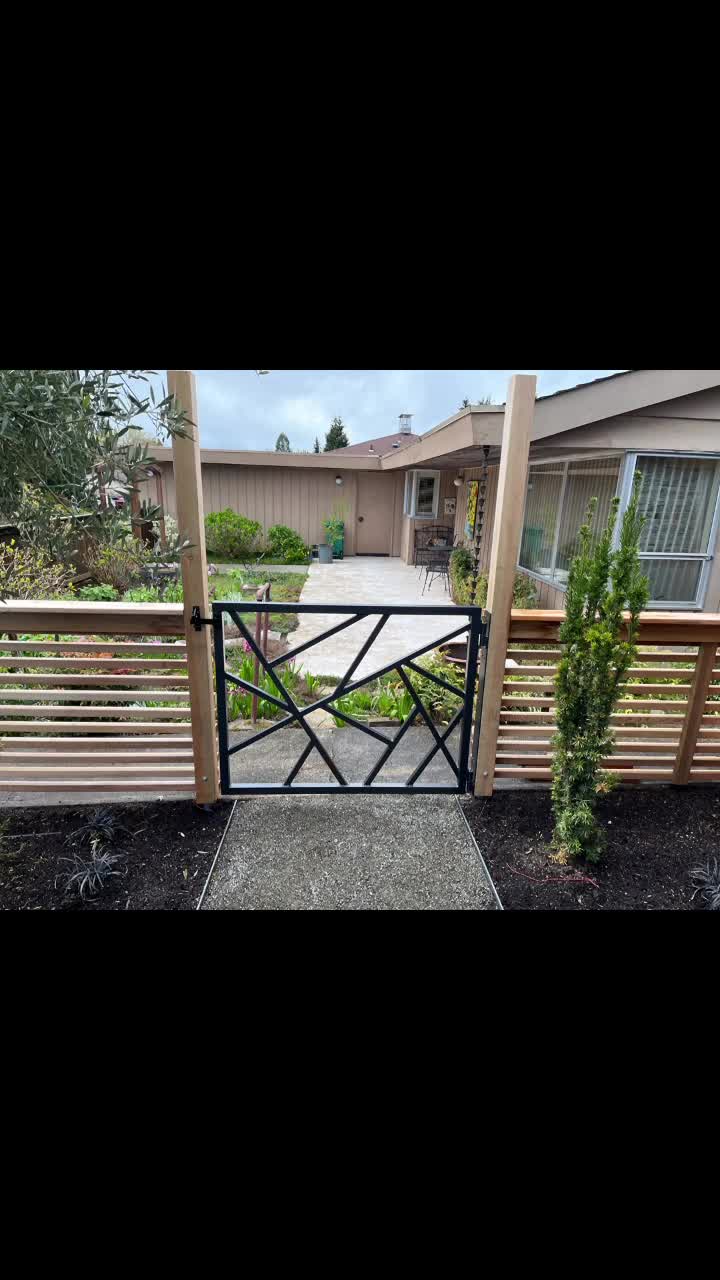 Custom Gates