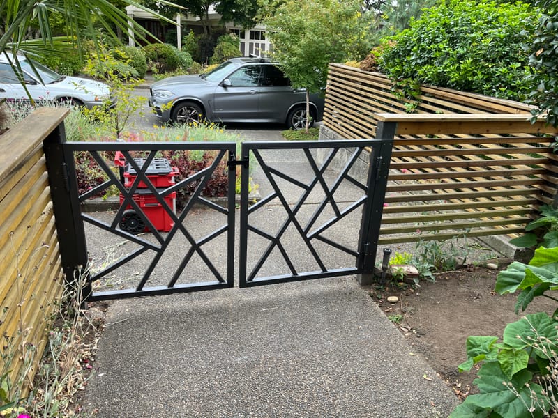Custom Gates
