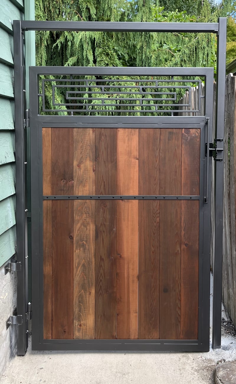 Custom Gates