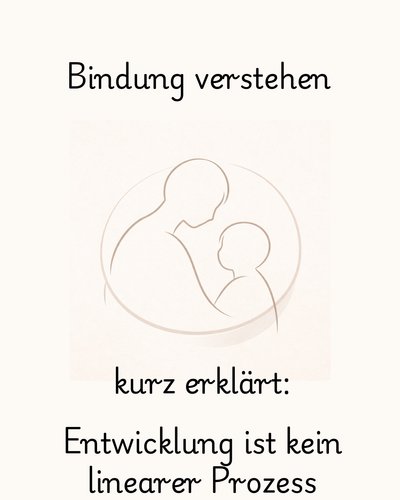 Entwicklung ist kein linearer Prozess