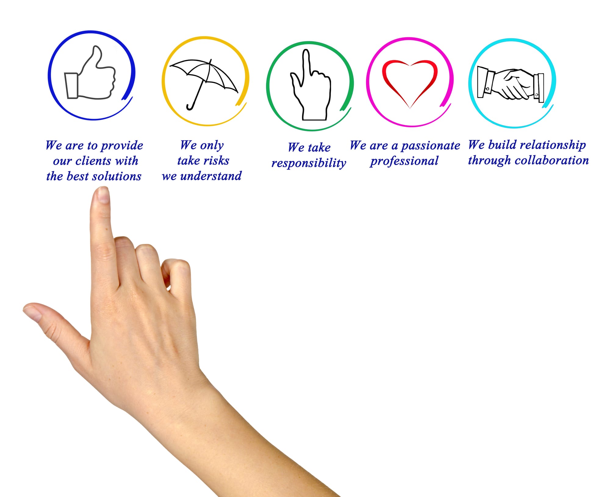 Exploring N-Able Solutions and Their Benefits