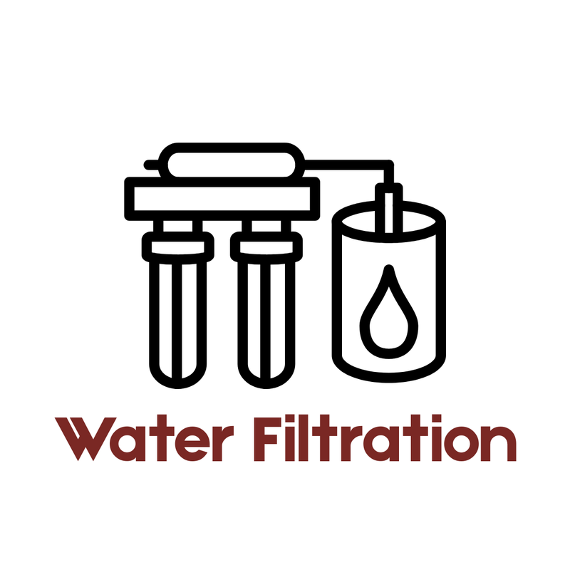 Water Filtration Systems