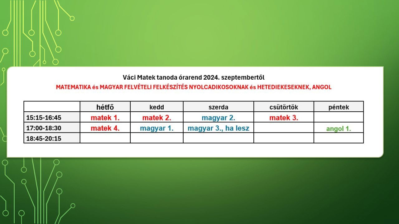 Várható órarendünk 2024. szeptemberétől