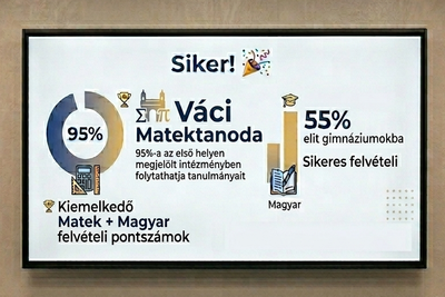 Évek óta sikeresek vagyunk.