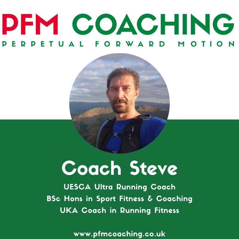 Cardiff Running Show