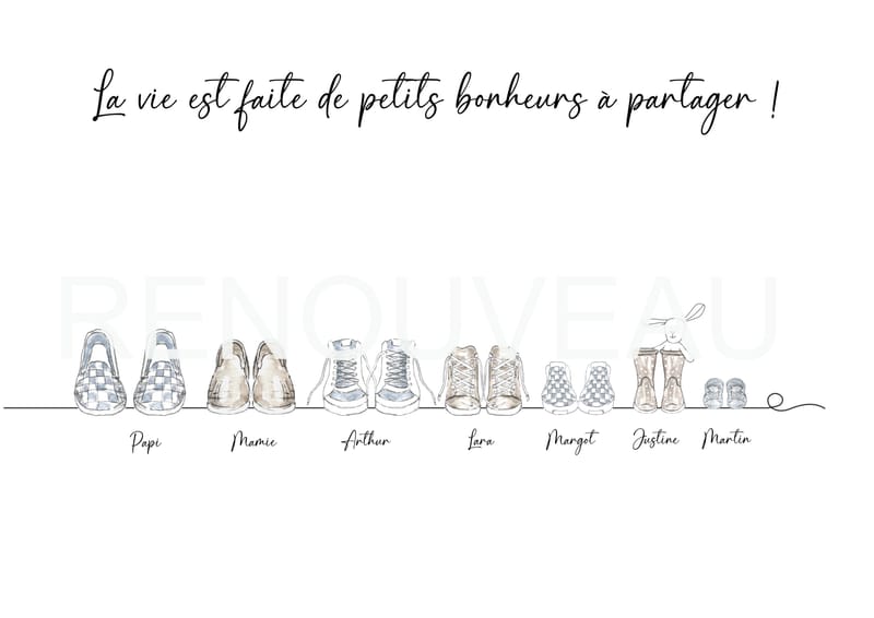 Composez votre portrait de Famille ...