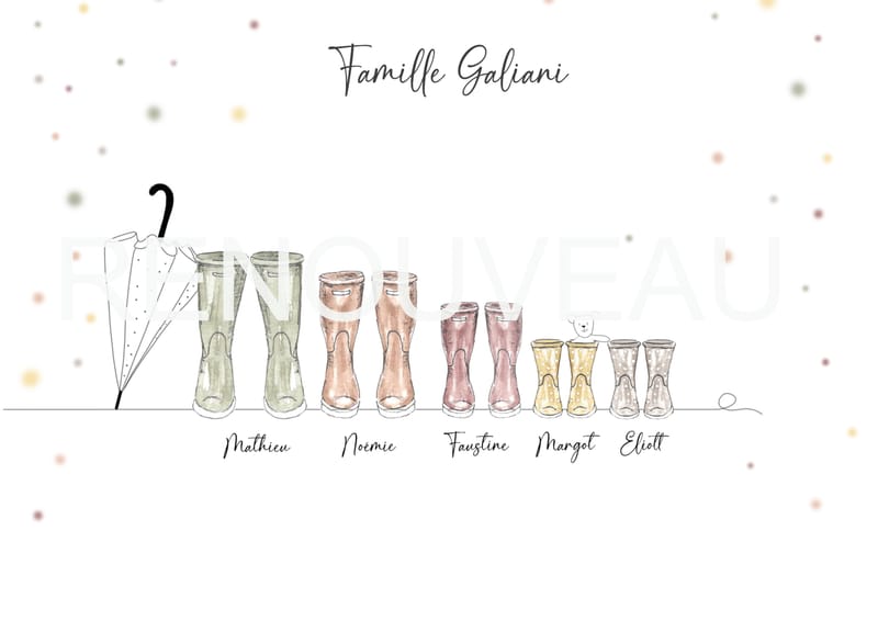 Composez votre portrait de Famille ...