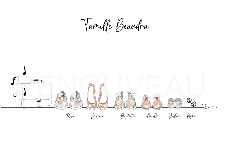 Composez votre portrait de Famille ...