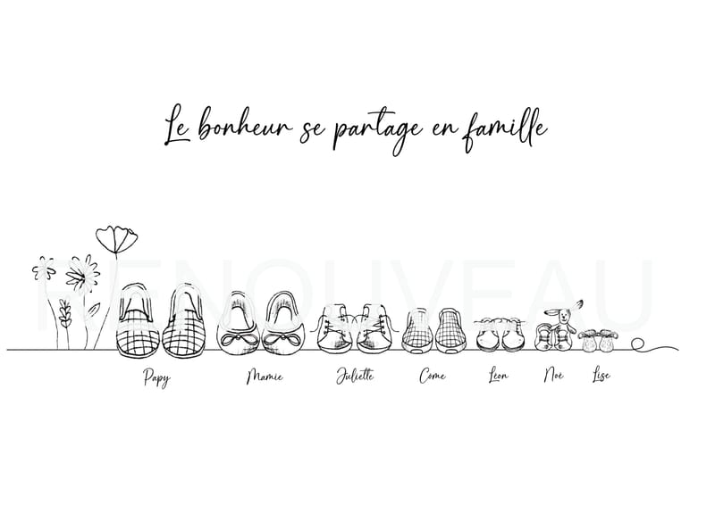 Composez votre portrait de Famille ...