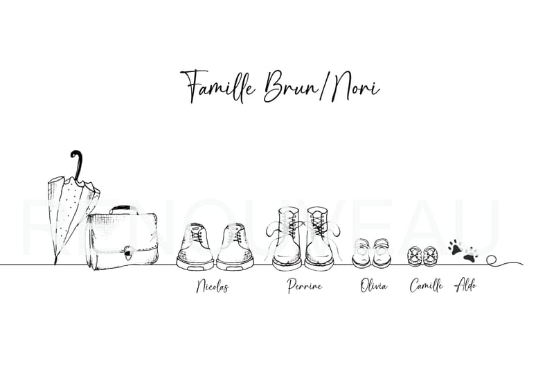 Composez votre portrait de Famille ...