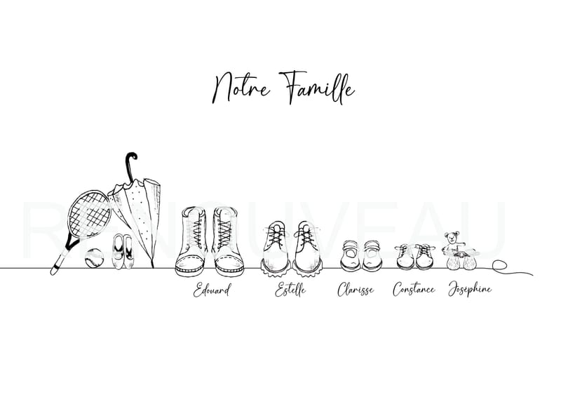 Composez votre portrait de Famille ...