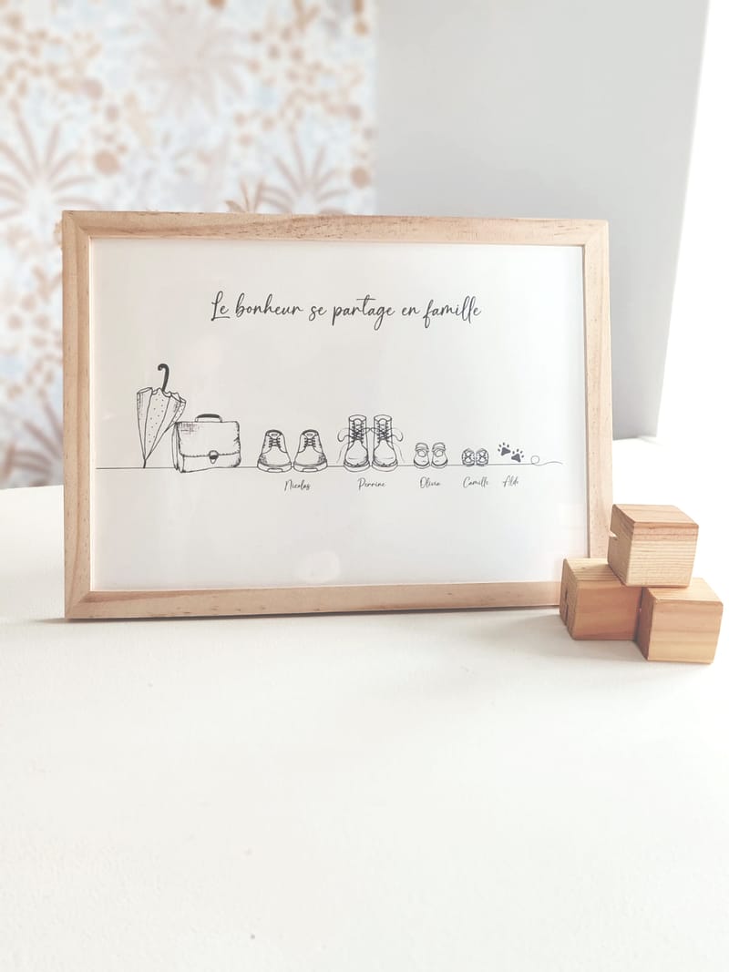 Composez votre portrait de Famille ...