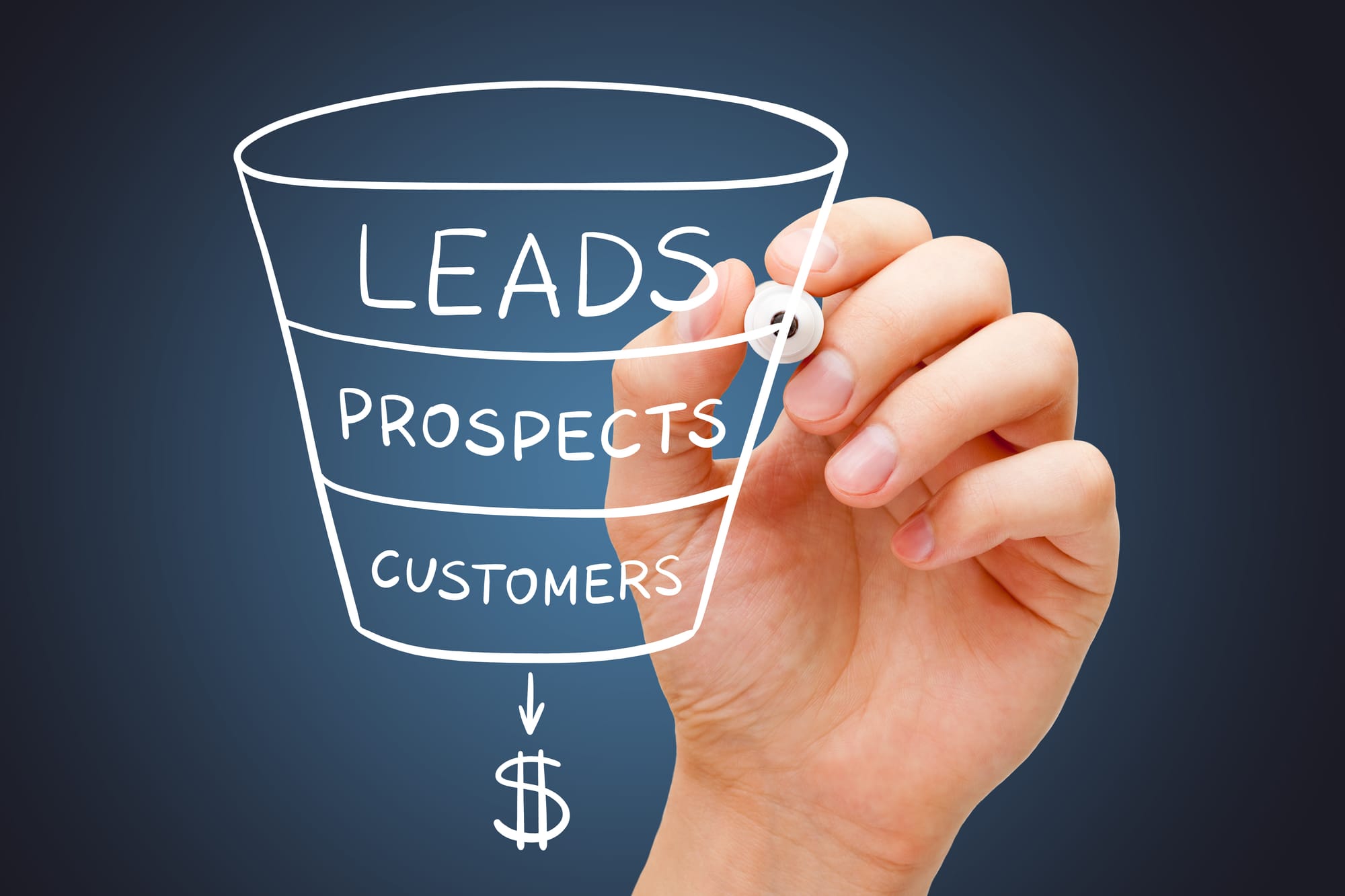 How to Get More Real Estate Leads