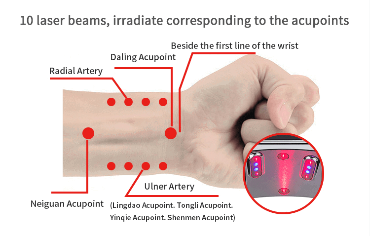 biostar-nls-laser-therapy-watch-9.jpg