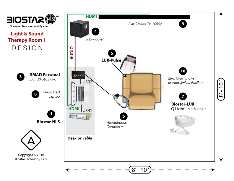 biostar-nls-therapy-room.png