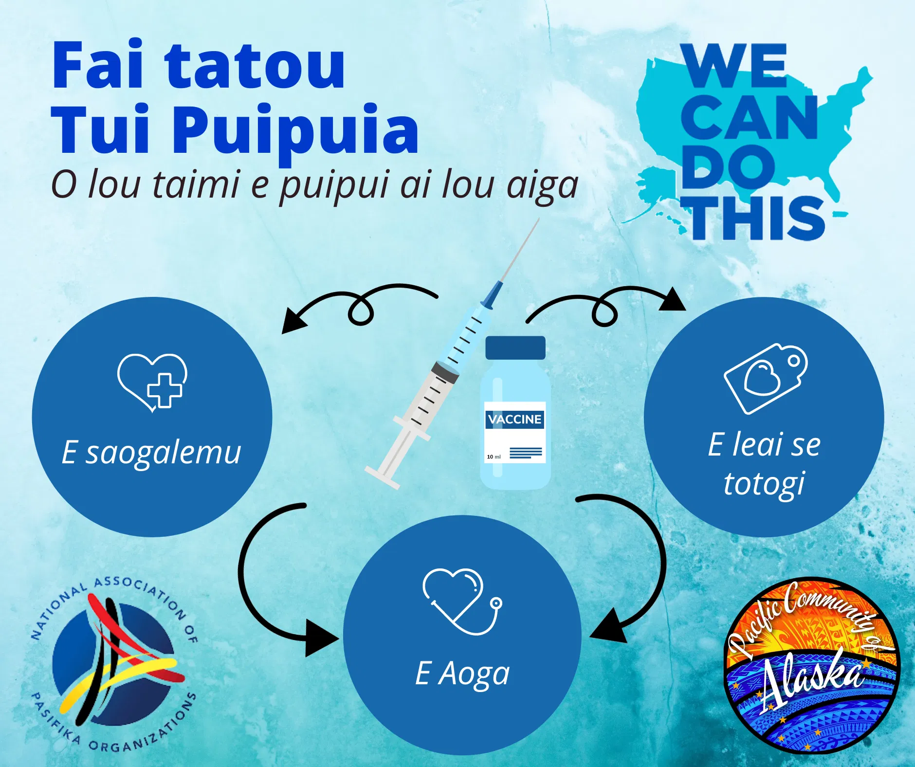 Fa'asalalauga Tau Koviti-19