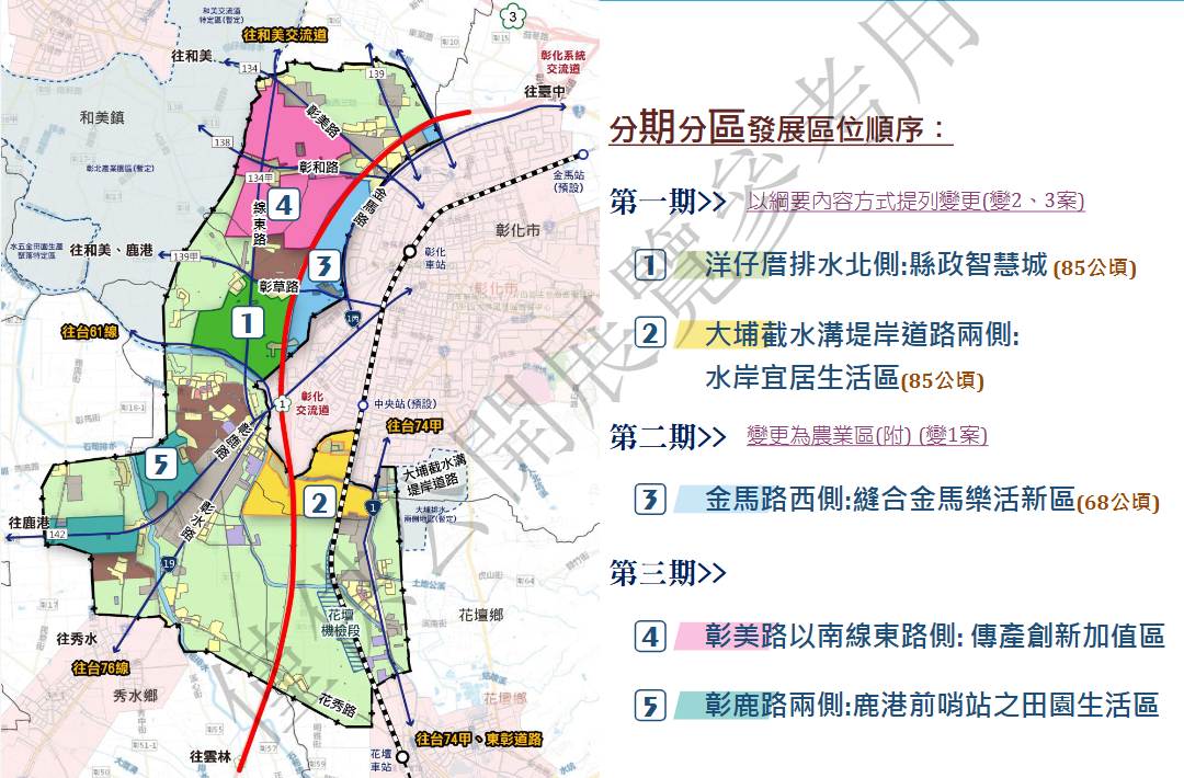 彰化交流道特定區