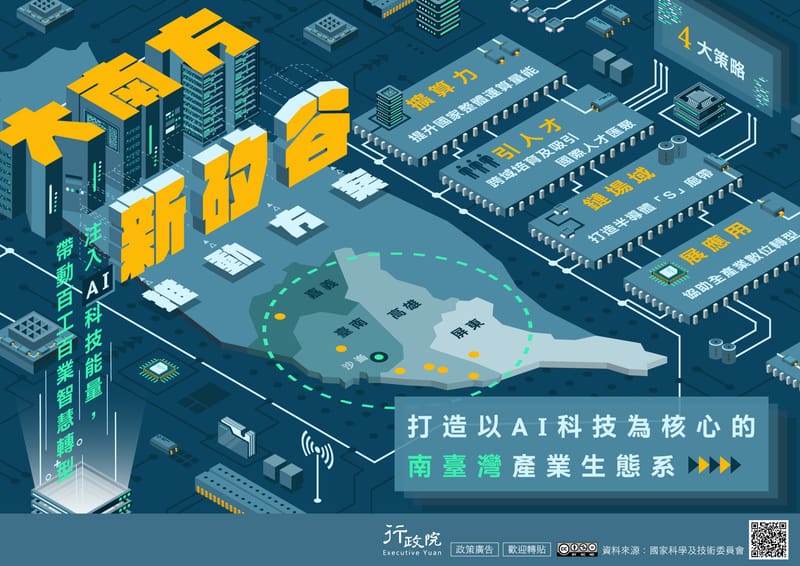 大南方新矽谷推動方案—打造以AI科技為核心的南臺灣產業生態系