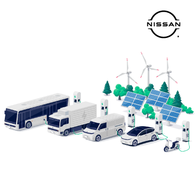 Innovation Review on EV Charging