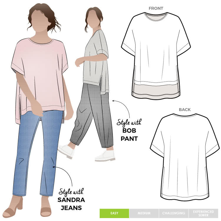 Garment NG Appropriate Fabric/patterns