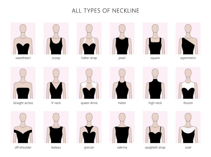 Garment NG Flattering necklines