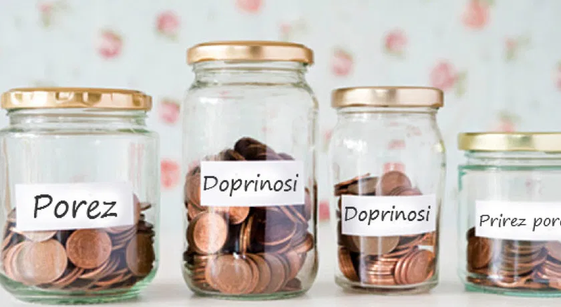 Osnovice za obračun doprinosa određenih obveznika za 2026. godinu