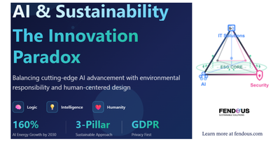 AI & Sustainability: Navigating the Paradox of Progress